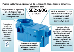 Puszka podtynkowa 2 x 60 mm, ekstra głęboka, z kieszenią do elektroniki, szeregowa