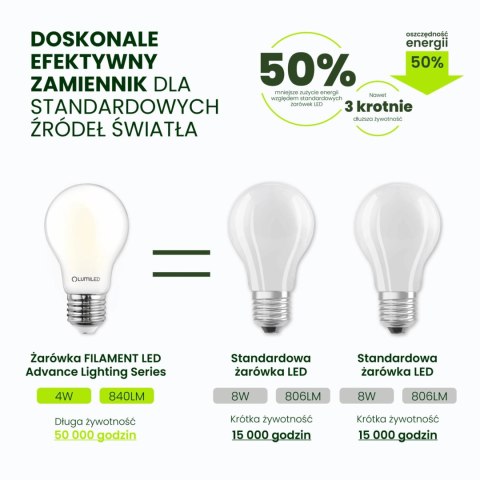 Żarówka LED E27 A60 4W = 60W 840lm 4000K Neutralna Szklana Filament ALS Żarówka LED E27 A60 4W = 60W 840lm 4000K Neutralna Szklana Filament ALS