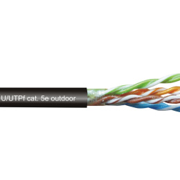 Kabel Sieciowy U/UTPf cat.5e Outdoor 200MHz Żel Ziemia UV LAN