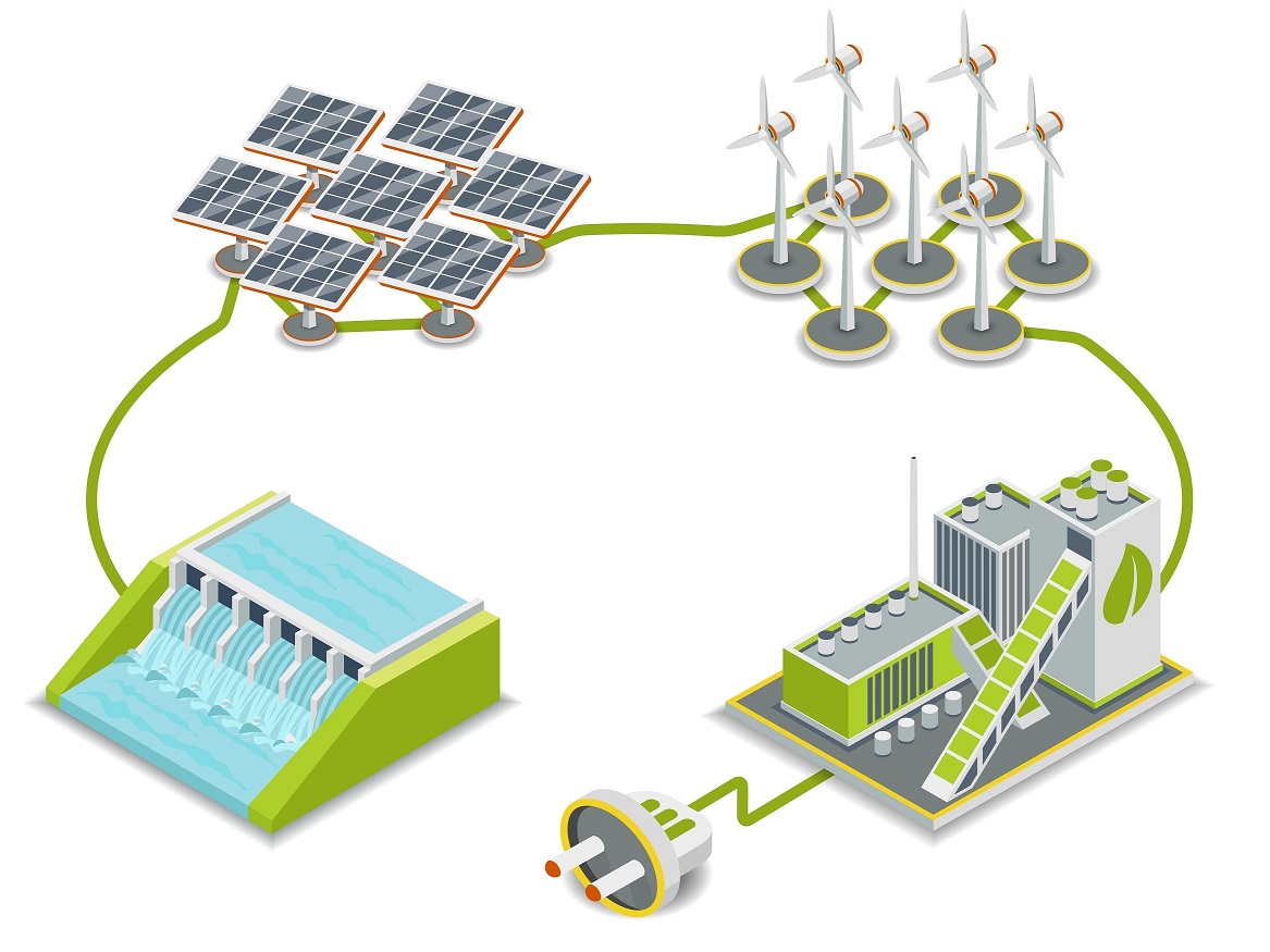 Odnawialne źródła energii